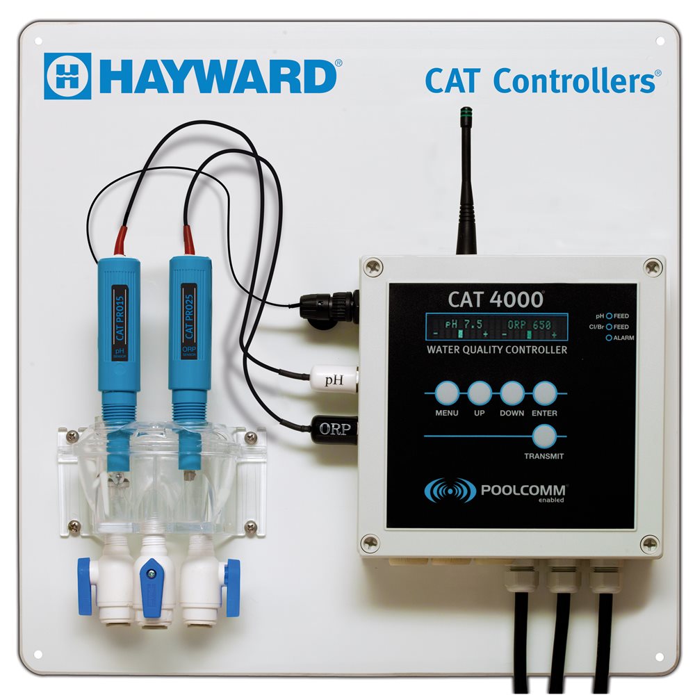 CAT 4000 Controller with WiFi Support