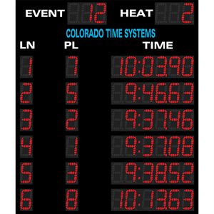 Colorado Time Systems Otter Swimming Scoreboard, 6 Lane