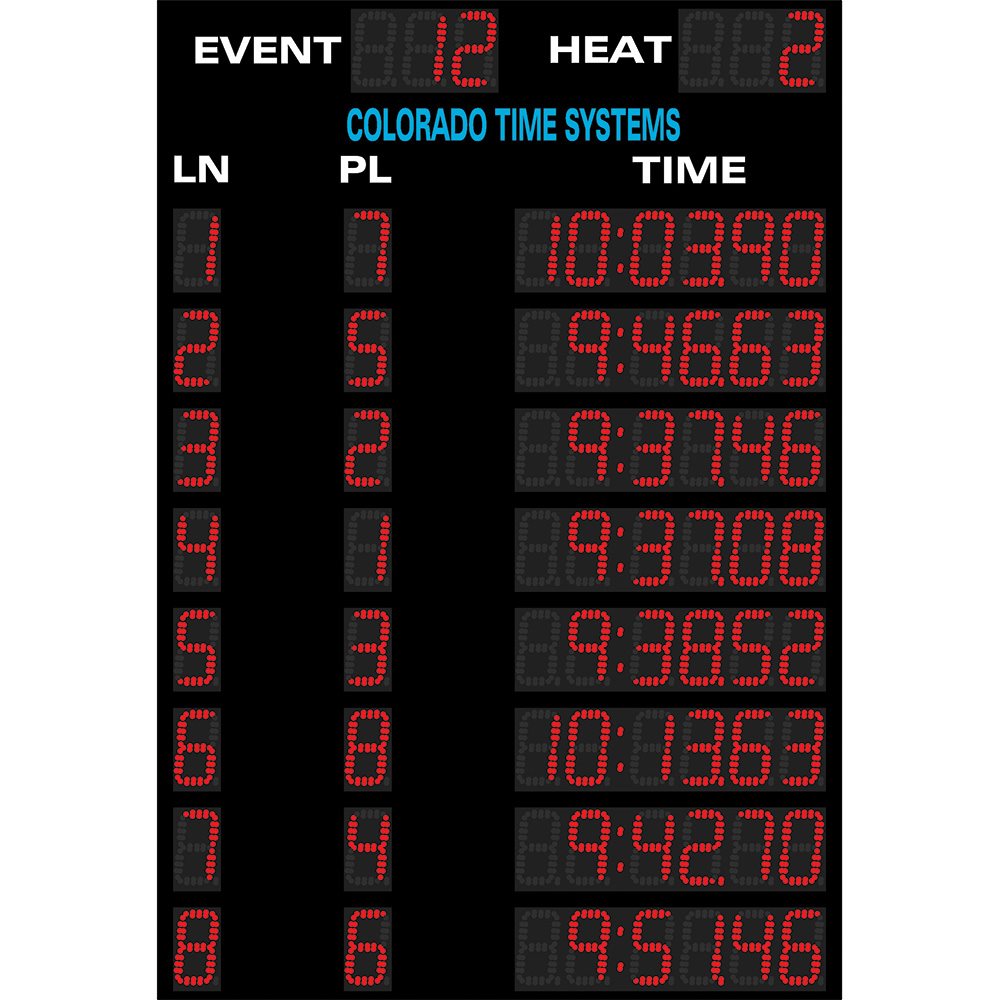 Colorado Time Systems Otter Swimming Scoreboard, 8 Lane