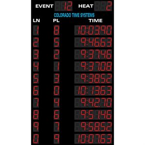 Colorado Time Systems Otter Swimming Scoreboard, 10 Lane